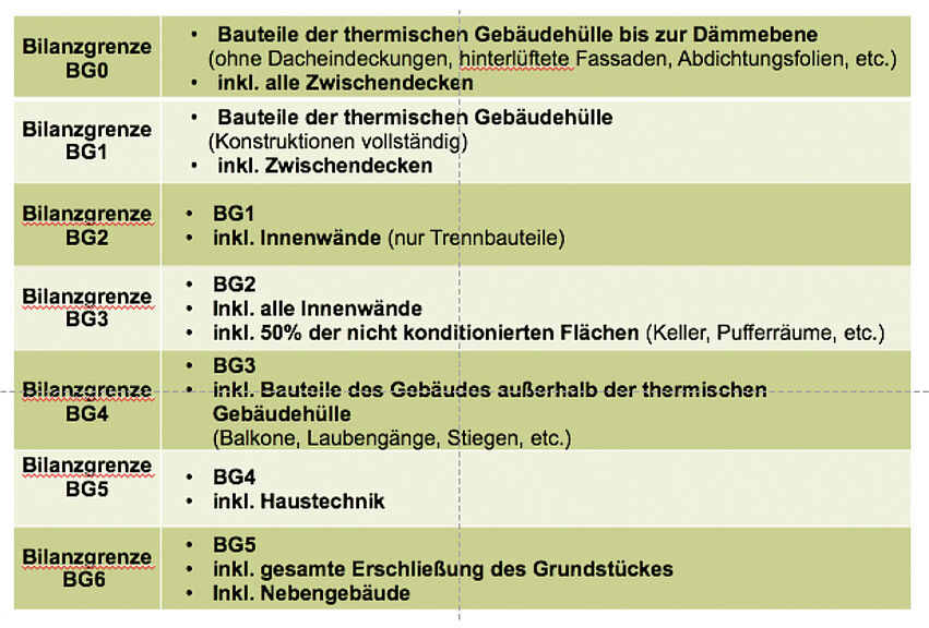 IMPLEMENT_Kitting