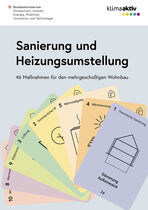 Sanierung und Heizungsumstellung