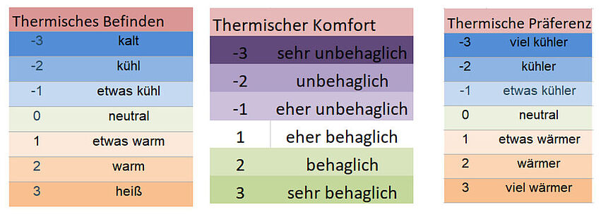 Weniger_starre_Grenzen_ mehr_Klimaschutz_ZufriedenheitV2