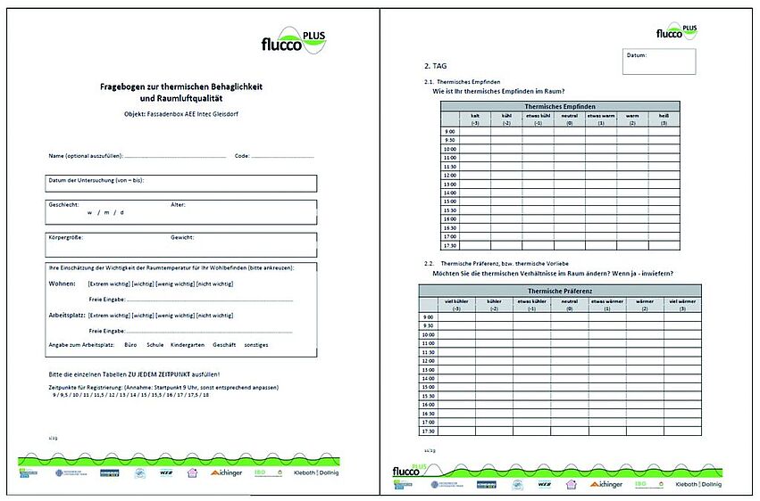 IBOKiting_DynamischeBehaglichkeitV1_bab