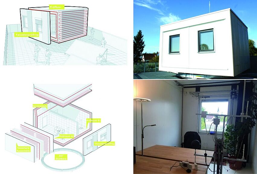 IBOKiting_DynamischeBehaglichkeitV1_bab