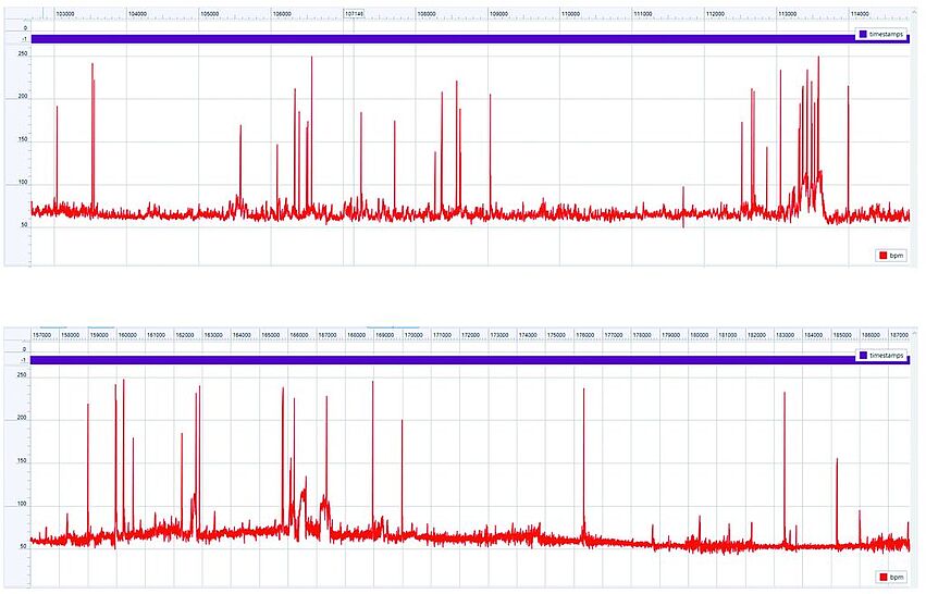 IBOKiting_DynamischeBehaglichkeitV1_bab