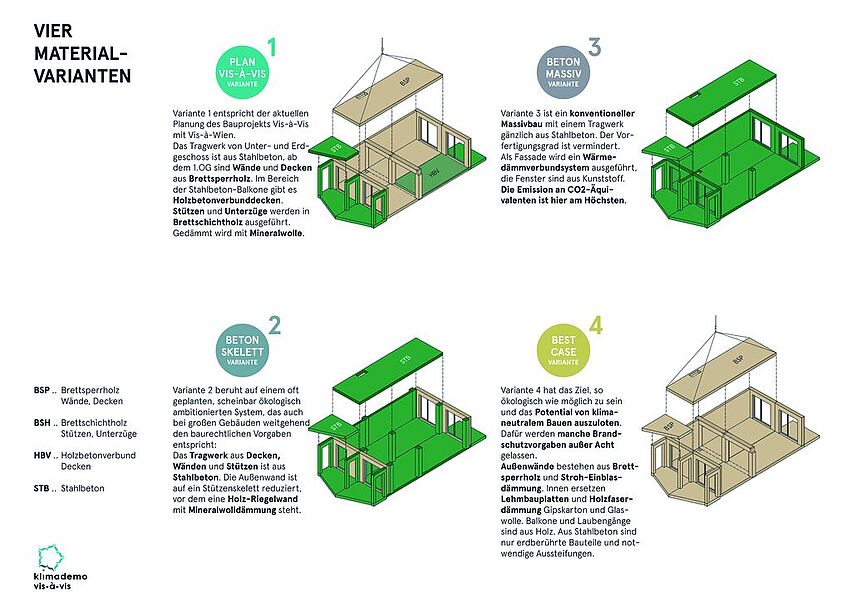 UMC_VAV_Kitting23_230516_kombab_gud