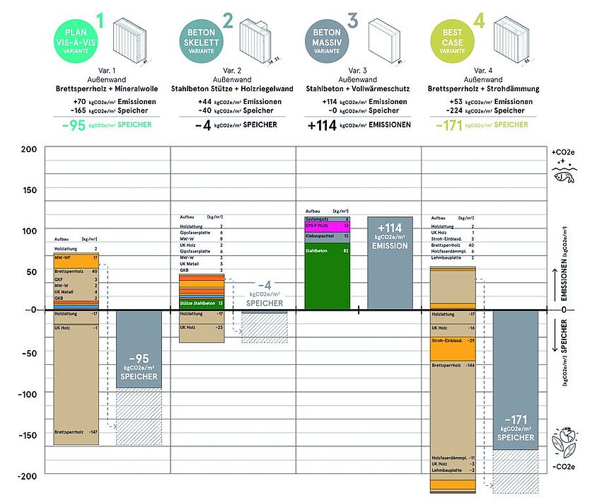 UMC_VAV_Kitting23_230516_kombab_gud