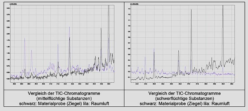 IMB_Artikel_Maschinenöl und Sanierung
