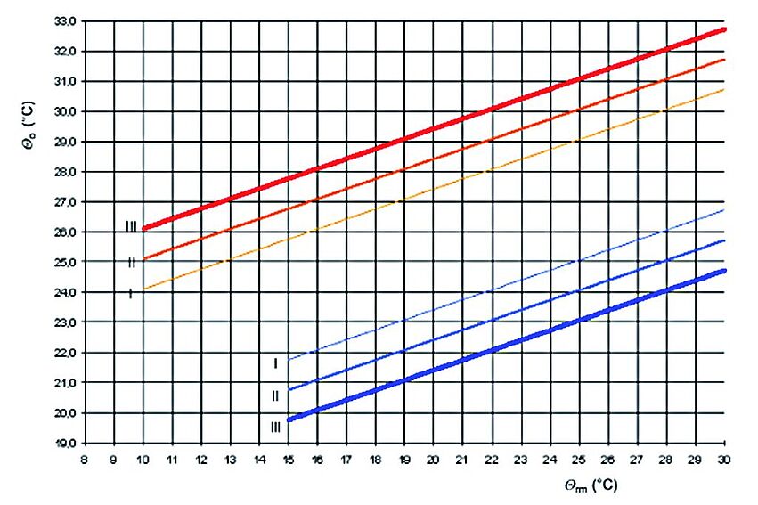 Komfortmodelle__2024_ACRPruefbox_FLUCCOplus__KITTING_nochkürzer