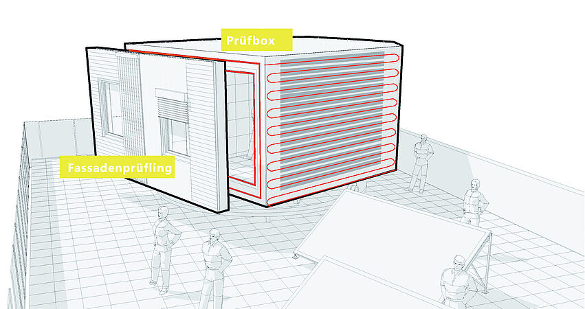 Fassadenprüfbox_Lipp_Höfler