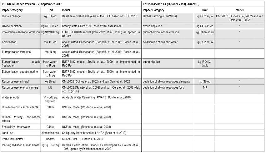 JahresbuchBeitragPEF_PB_korr