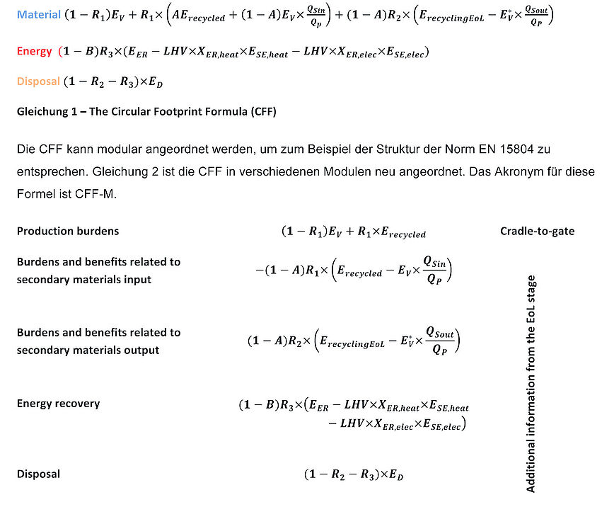 JahresbuchBeitragPEF_PB_korr