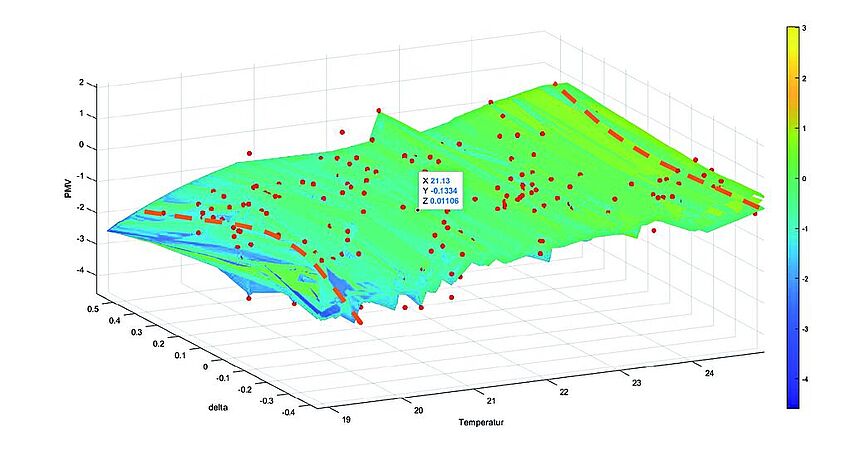Komfortmodelle__2024_ACRPruefbox_FLUCCOplus__KITTING_nochkürzer