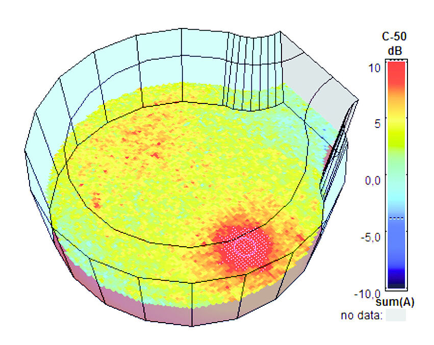 AkustischerKomfort 180509