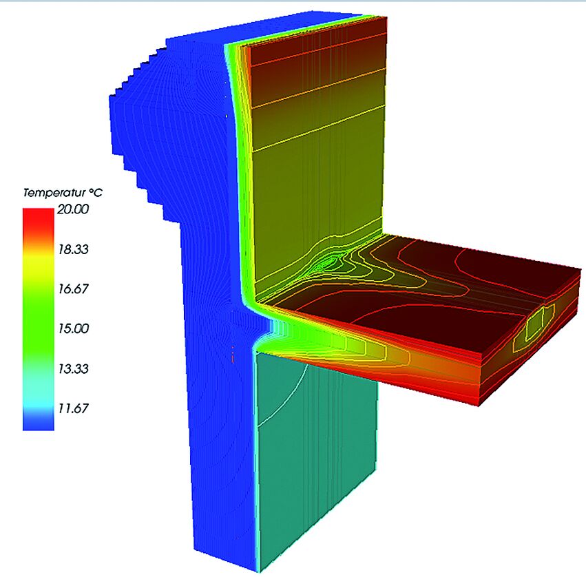3D Wärmebrückenberechnung Sanierung