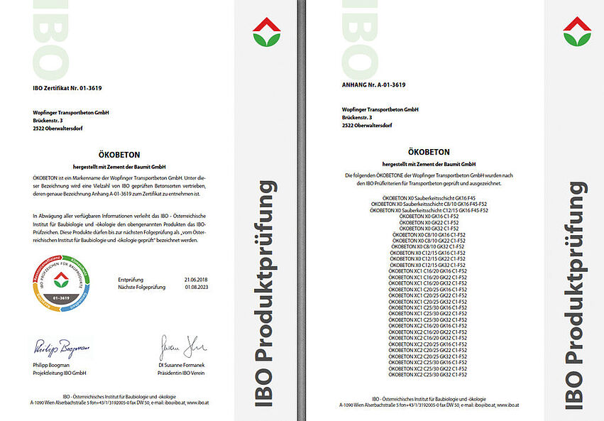 IBO Prüfzeichen Reloaded